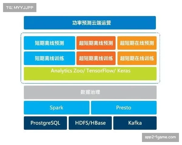 AI生成赛事分析报告助力主办方高效总结与精准评估
